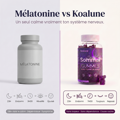 Koalune · Gummies Sommeil Sans Mélatonine
